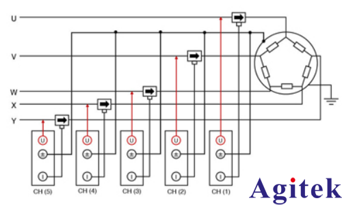 日置PW8001功率分析儀多相電機(jī)的功率測(cè)量(圖4)