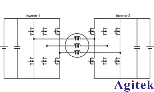 日置PW8001功率分析儀多相電機(jī)的功率測(cè)量(圖8)