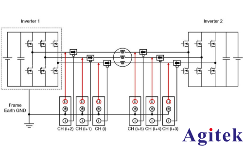 日置PW8001功率分析儀多相電機(jī)的功率測(cè)量(圖9)