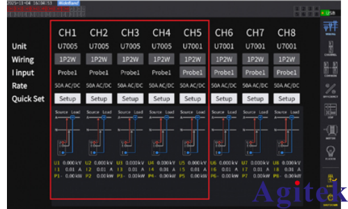 日置PW8001功率分析儀多相電機(jī)的功率測(cè)量(圖5)
