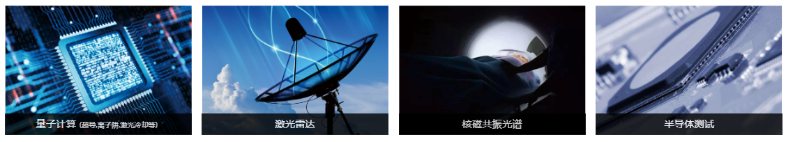 任意波形發(fā)生器AWG4100(圖1)