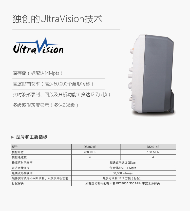 普源DS4000E 數字示波器(圖5)