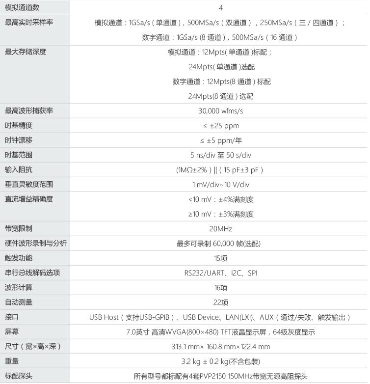 普源DS1074Z示波器(圖2)