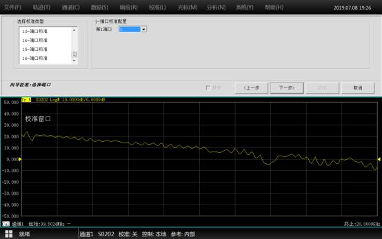 3650系列多端口矢量網絡分析儀(圖3)