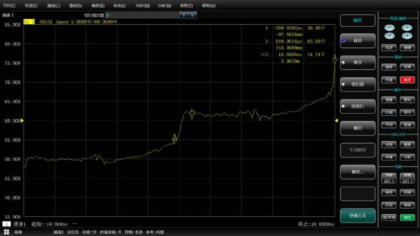 3650系列多端口矢量網絡分析儀(圖9)