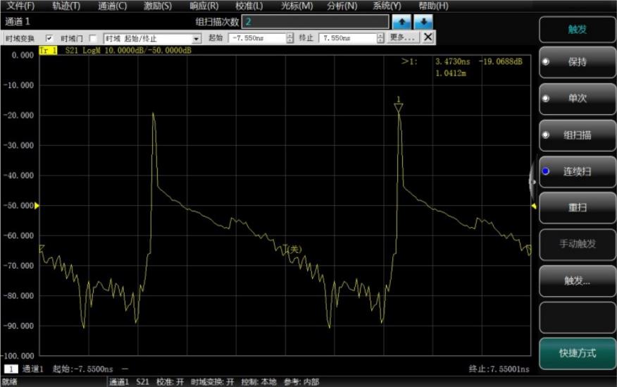 3671系列矢量網絡分析儀(圖9)