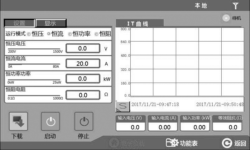 費思泰克FT8200系列直流回饋式電子負載(圖6)
