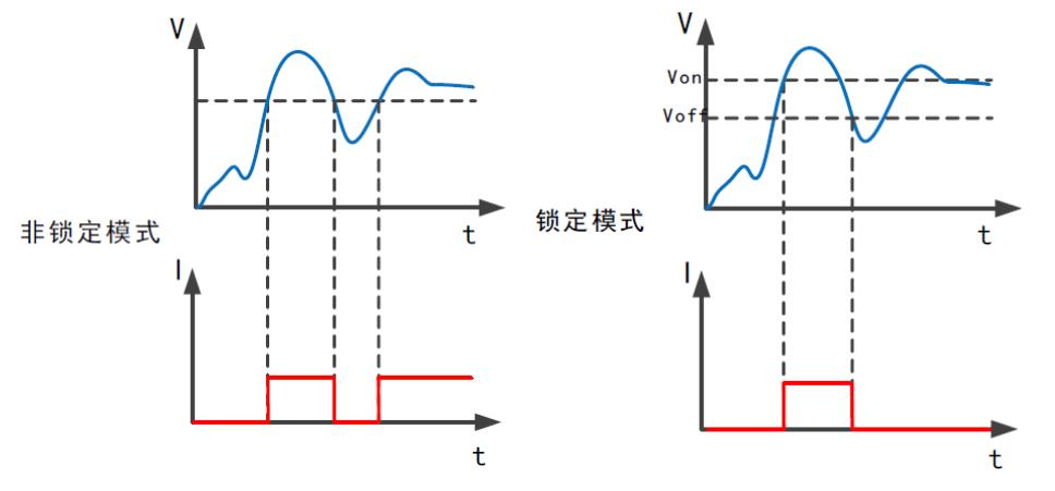 FT6400A系列中功率電子負載(圖7)