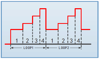 FT63200A/E系列中功率電子負(fù)載(圖6)