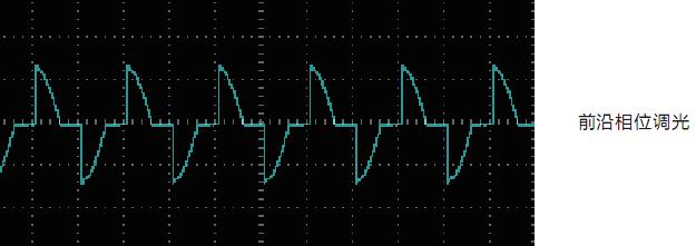 IT7300系列可編程交流電源(圖1)