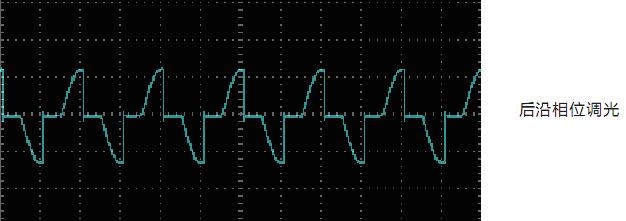 IT7300系列可編程交流電源(圖2)