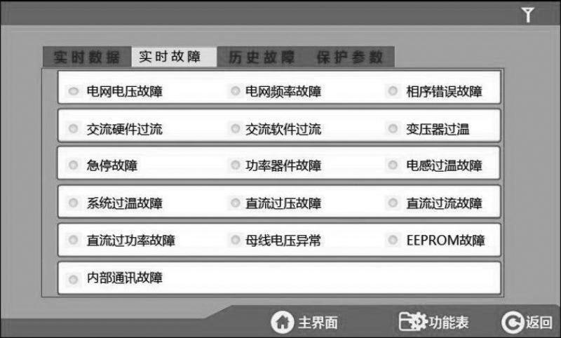 FTD系列大功率高精度雙向直流電源(圖3)