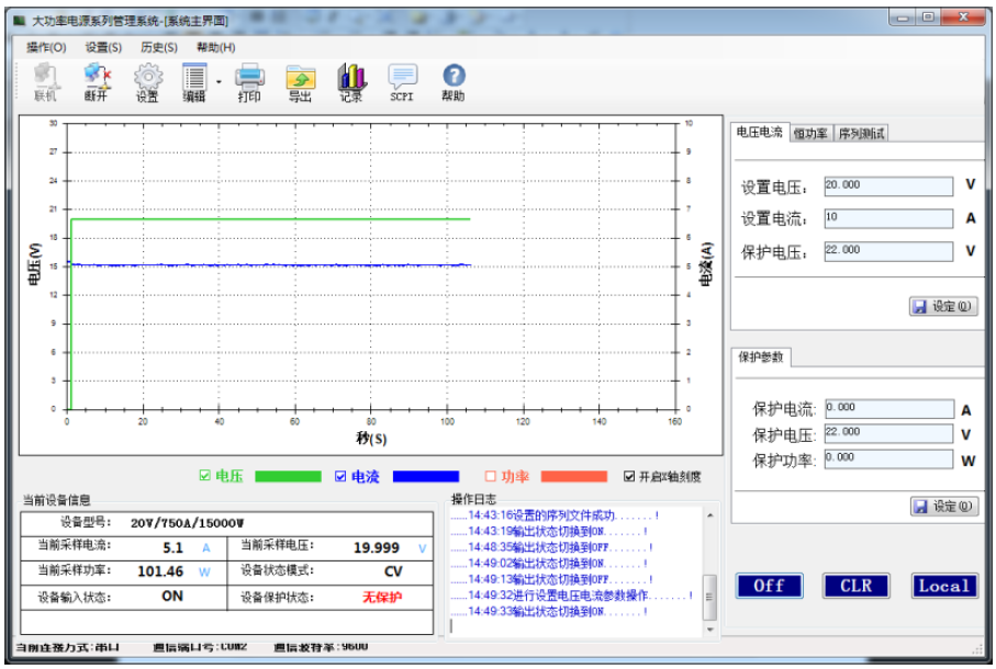 FTGK系列超大功率可編程直流電源(20kW~1800kW)(圖5)