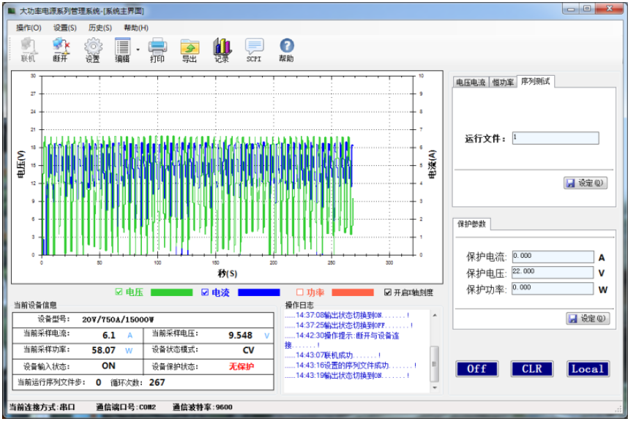FTGK系列超大功率可編程直流電源(20kW~1800kW)(圖6)