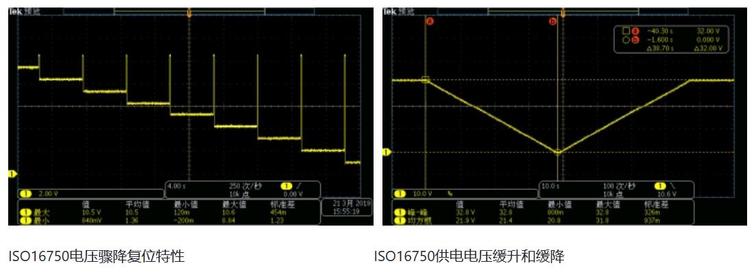 汽車供電波形模擬測試電源(圖2)