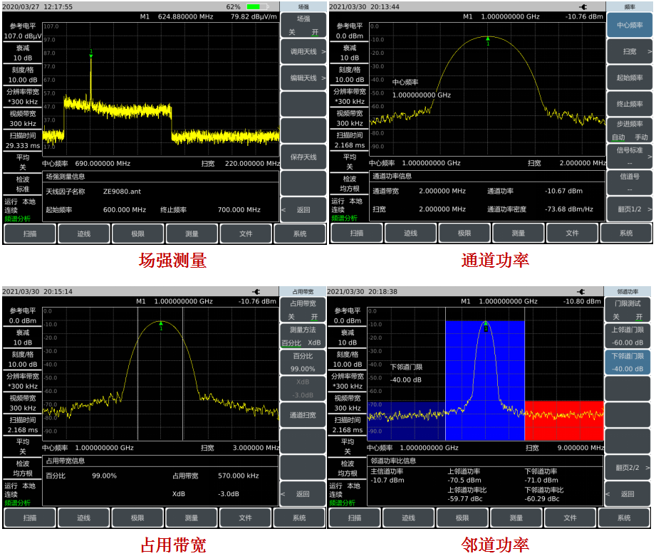 4024CA頻譜分析儀(圖4)