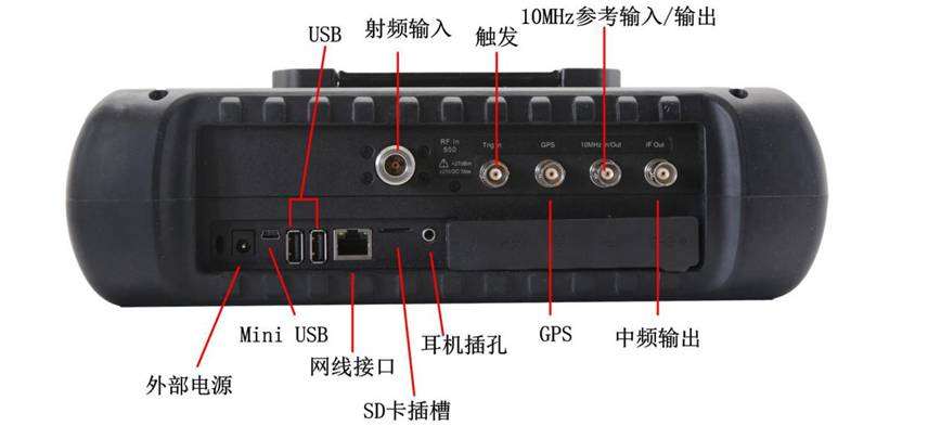 4024CA頻譜分析儀(圖7)