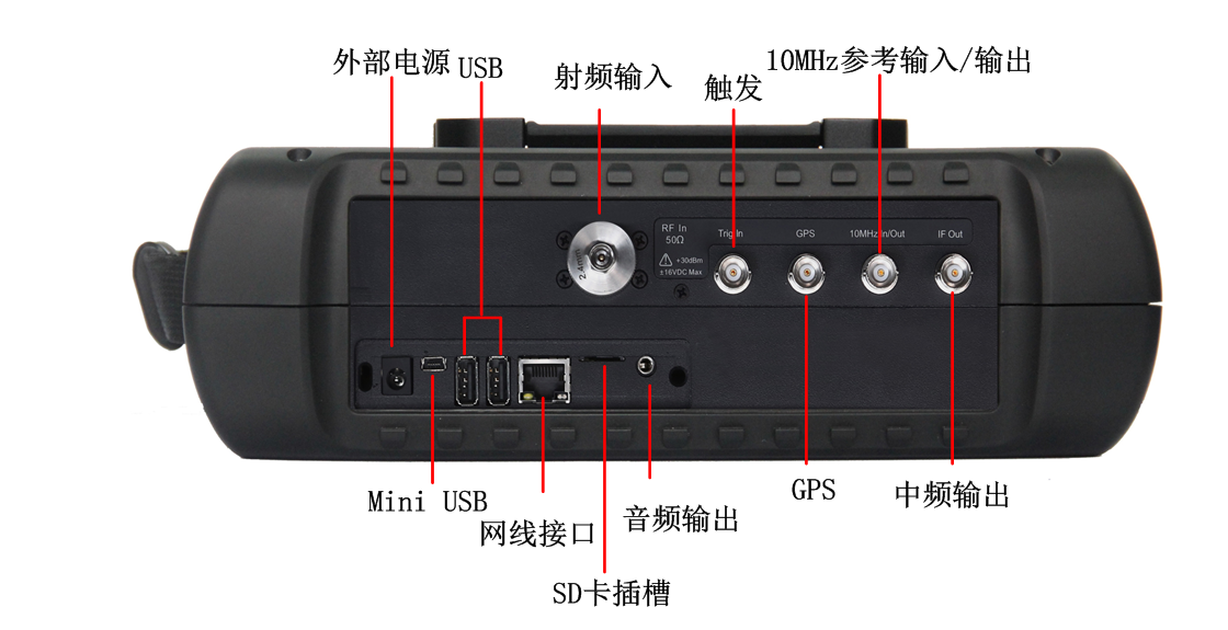 4024A/B/C/D/E/F/G/H/L頻譜分析儀(圖4)