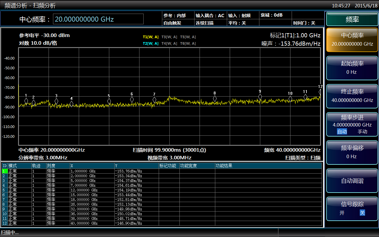 4051A/B/C/D/E/F/G/H/L/N信號(hào)/頻譜分析儀(圖2)