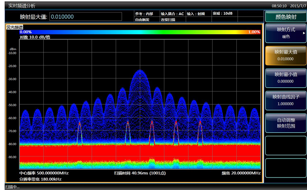 4051A/B/C/D/E/F/G/H/L/N信號(hào)/頻譜分析儀(圖4)