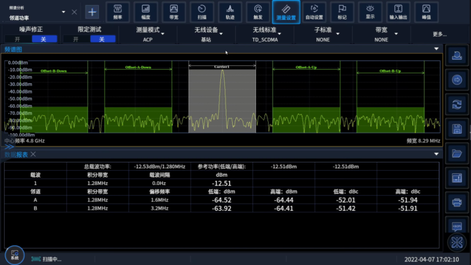 4082系列信號(hào)/頻譜分析儀(圖5)