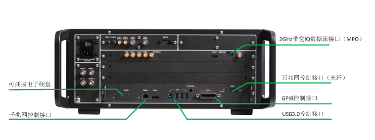4052系列信號/頻譜分析儀(圖9)