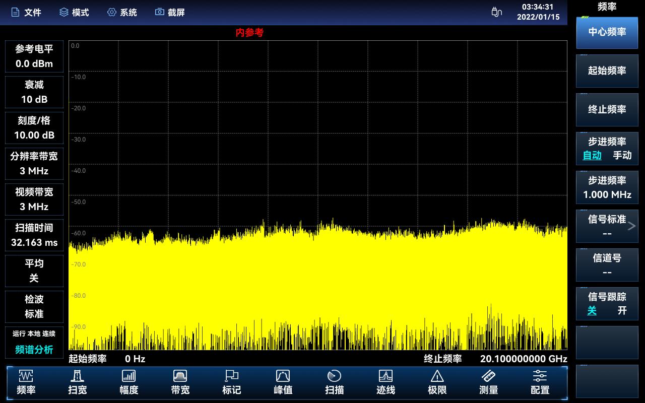 電科思儀4025D頻譜分析儀(圖2)