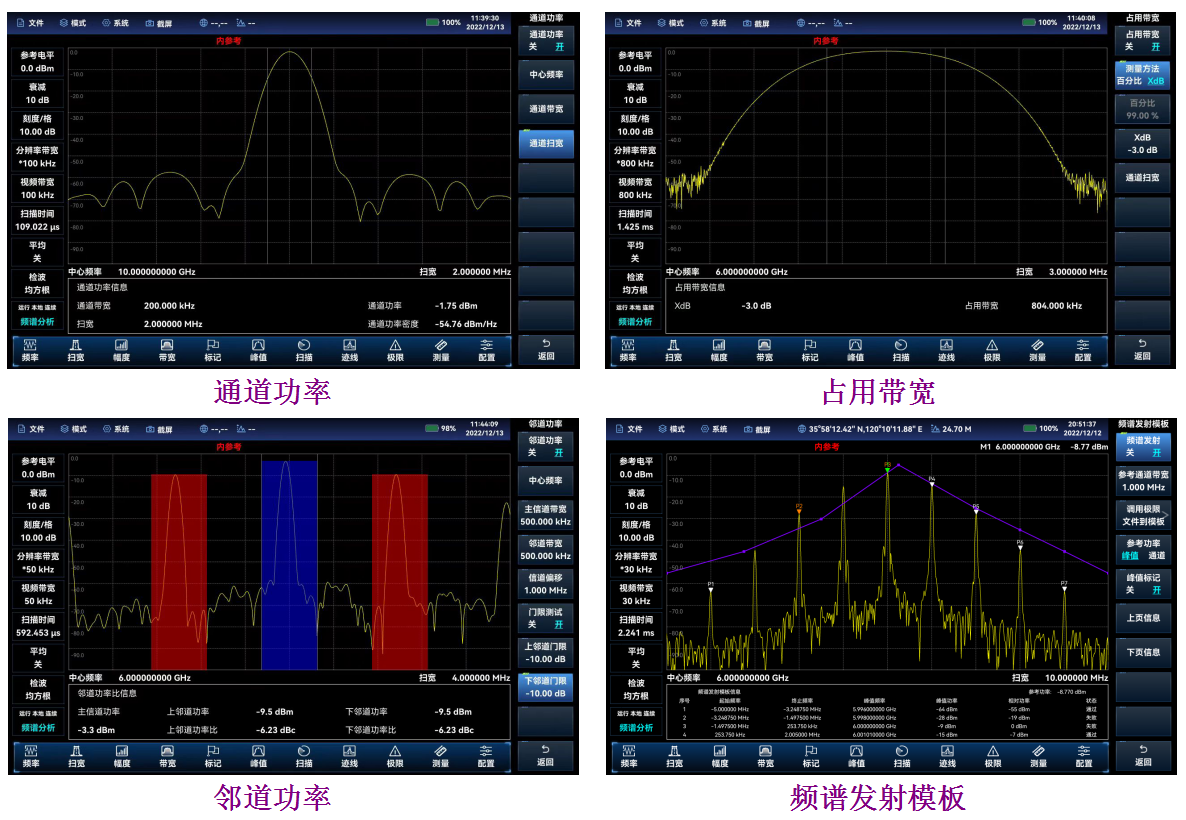 電科思儀4025D頻譜分析儀(圖13)