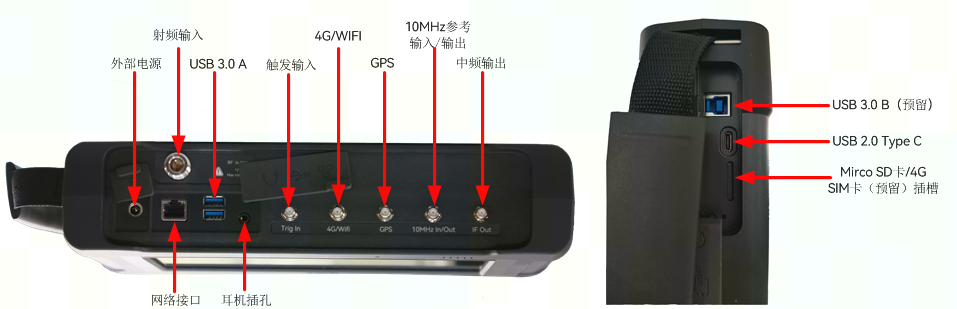 電科思儀4025D頻譜分析儀(圖15)