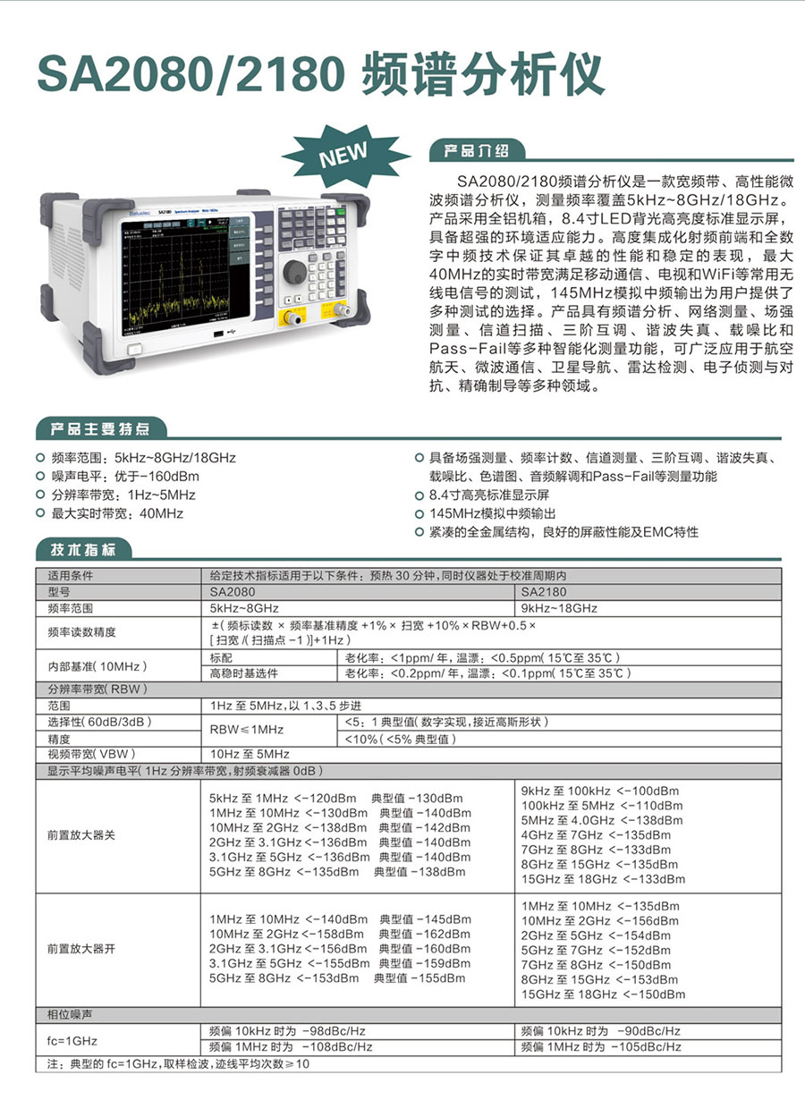 SA2080/2180頻譜分析儀(圖1)