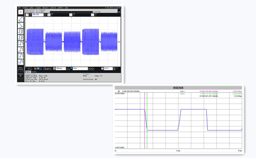1451A/D/F捷變信號(hào)發(fā)生器(圖3)