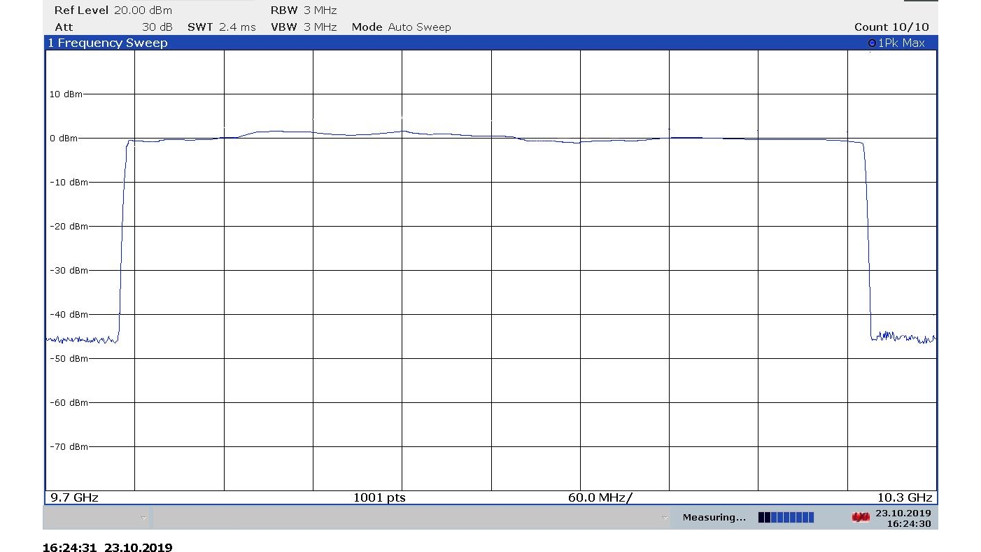 1451A/D/F捷變信號(hào)發(fā)生器(圖6)