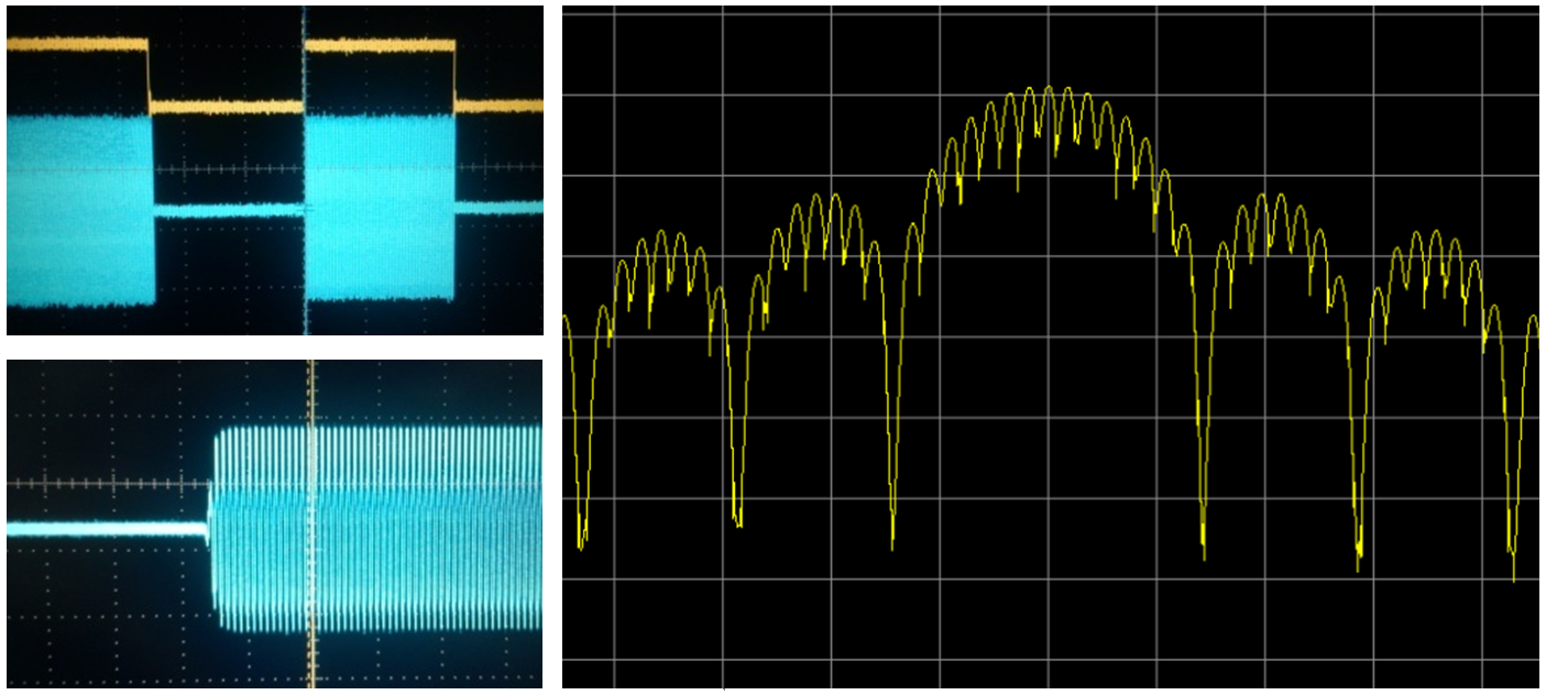 1431A手持式射頻信號(hào)發(fā)生器(圖5)