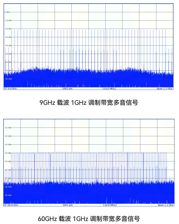 1465C/D/F/H/L-V信號發生器-電科思儀(圖3)