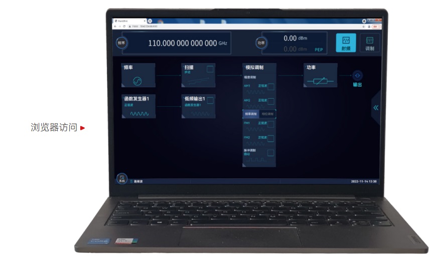 1466系列信號發生器-電科思儀(圖9)