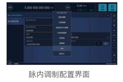 1466-V系列信號(hào)發(fā)生器-電科思儀(圖13)
