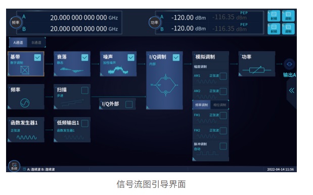 1466-V系列信號(hào)發(fā)生器-電科思儀(圖17)