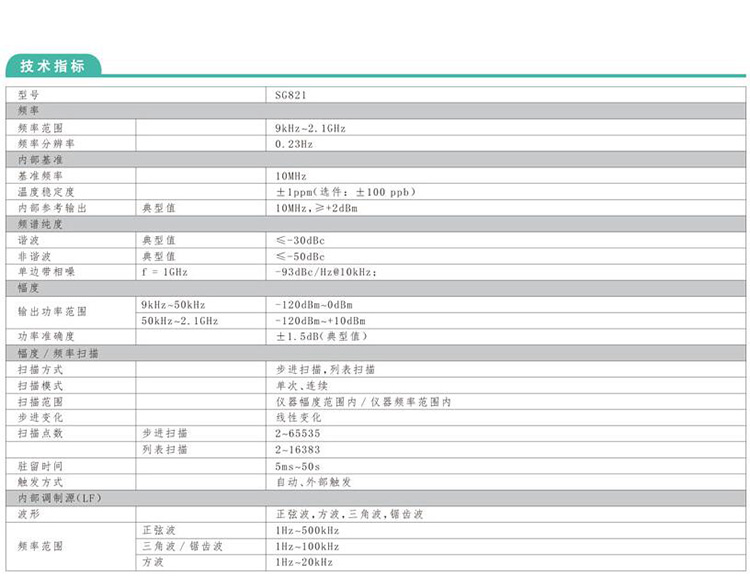 SG821射頻信號發(fā)生器(圖1)