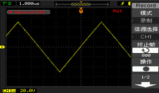 普源DS1000B 數字示波器(圖4)