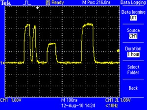 泰克TBS1064數(shù)字存儲(chǔ)示波器(圖6)