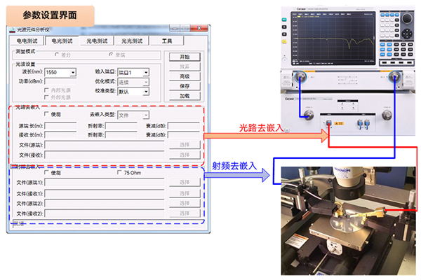 6433D/6433F/6433H/6433L光波元件分析儀(圖3)