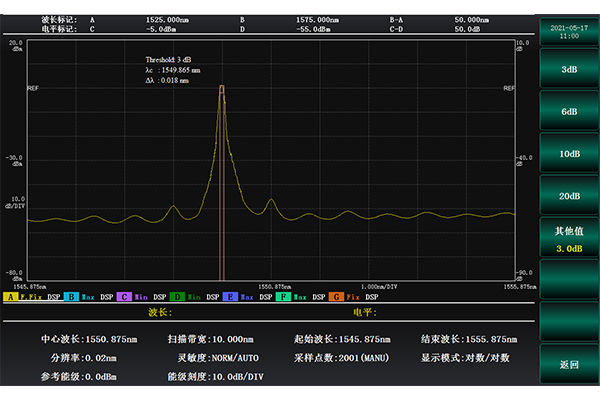6362D光譜分析儀(圖1)