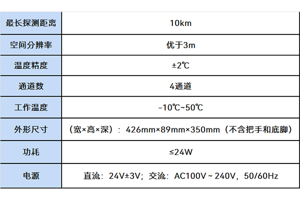 6271B光纖溫度分布測試儀(圖2)