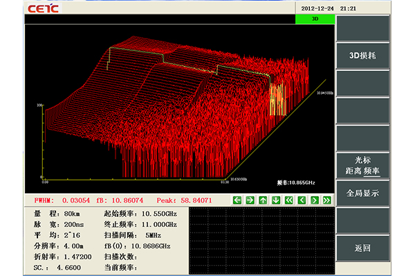 6419,6419A光纖應變分布測試儀(圖1)