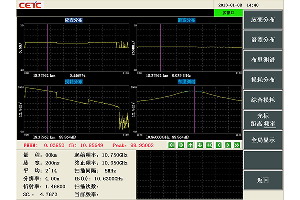 6419,6419A光纖應變分布測試儀(圖2)