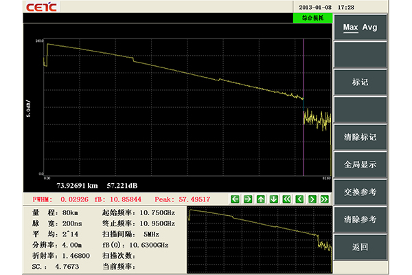6419,6419A光纖應變分布測試儀(圖3)