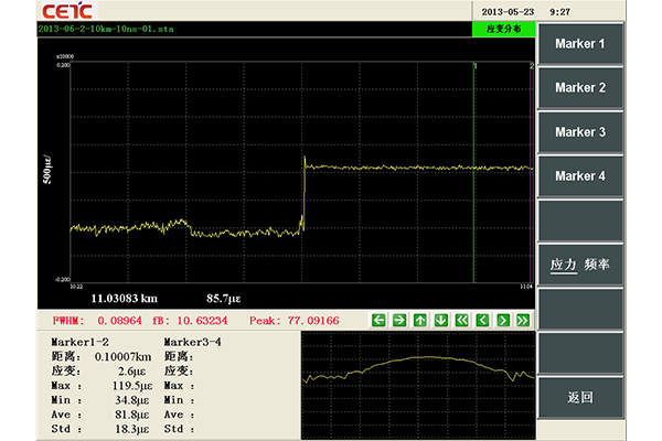 6419,6419A光纖應變分布測試儀(圖5)