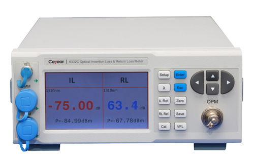 6332C光插回?fù)p測(cè)試儀(圖1)