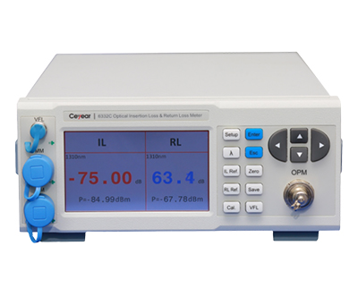 6332C光插回?fù)p測試儀