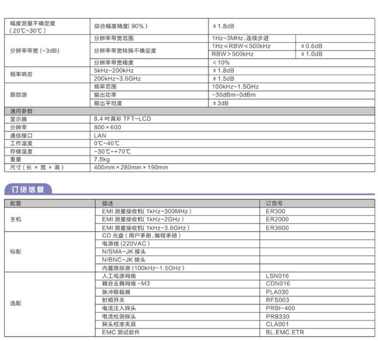 EMI測量接收機(圖2)